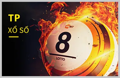 Biểu tượng bảo mật cao tại 88ii